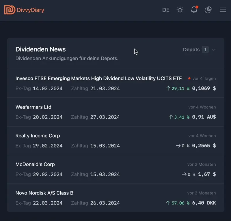 Verbesserte Logik und Nachvollziehbarkeit der prozentualen Dividendenveränderung