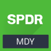 State Street SPDR S&P MIDCAP 400 ETF Trust